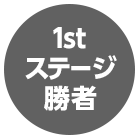 勝者